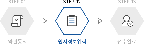 주1일과정 원서접수 원서정보입력
