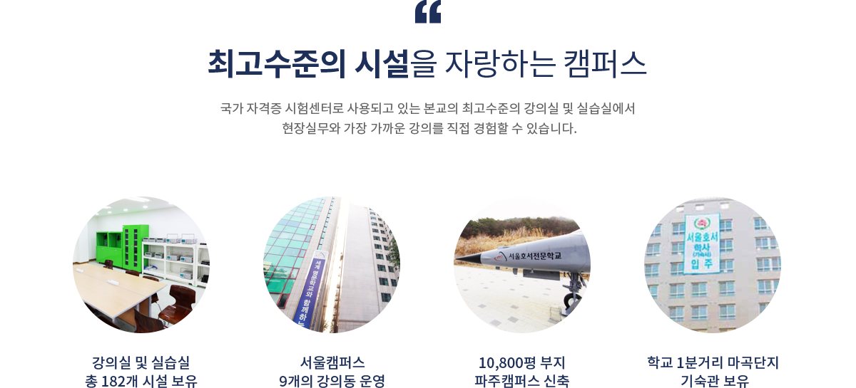 최고수준의 시설을 자랑하는 캠퍼스 - 국가 자격증 시험센터로 사용되고 있는 본교의 최고수준의 강의실 및 실습실에서 현장실무와 가장 가까운 강의를 직접 경험할 수 있습니다. 강의실 및 실습실 총 182개 시설 보유, 서울캠퍼스 9개의 강의동 운영, 10,800평 부지 파주캠퍼스 신축, 학교 1분거리 마곡단지  기숙관 보유