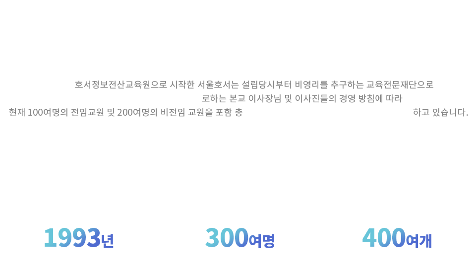 든든한 교육 재단 서울호서 - 1993년 호서정보전산교육원으로 시작한 서울호서는 설립당시부터 비영리를 추구하는 교육전문재단으로 정직하고 탄탄한 재단 운영을 목표로하는 본교 이사장님 및 이사진들의 경영 방침에 따라 현재 100여명의 전임교원 및 200여명의 비전임 교원을 포함 총 300여명의 교직원이 여러분들의 학업을 지원하고 있습니다. 설립일 1993년, 교직원 300여명, 협력기관 400여개